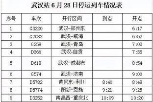 每体：返回巴塞罗那后，拉波尔塔和哈维表情严肃